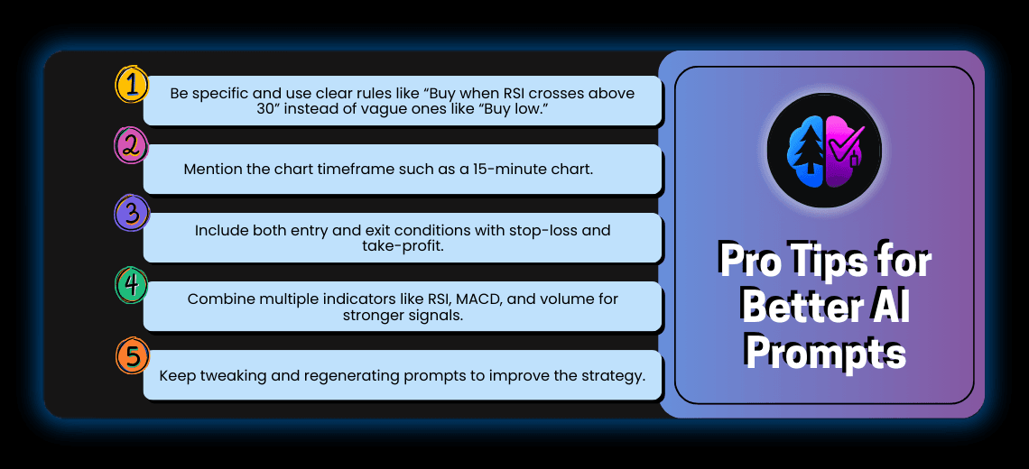 How Do I Create Pine Script with AI? - Image 2